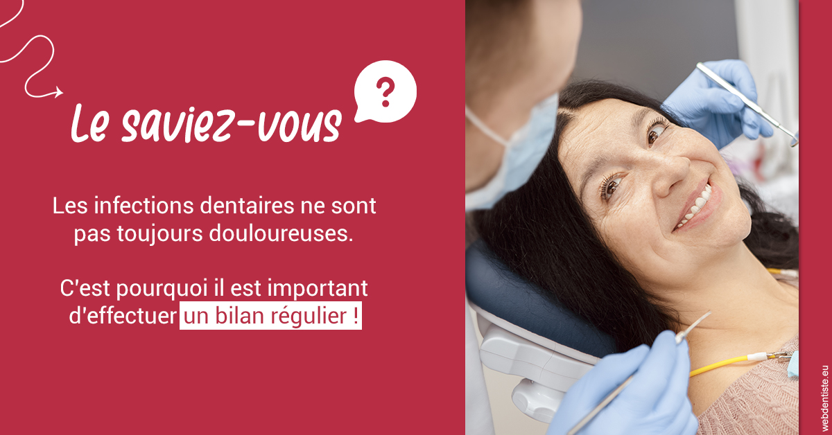 https://www.drrichardgrosman.fr/T2 2023 - Infections dentaires 2