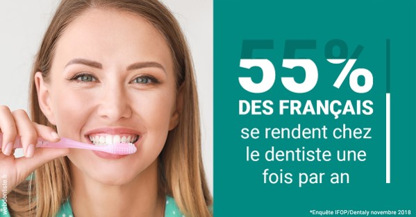 https://www.drrichardgrosman.fr/55 % des Français 2