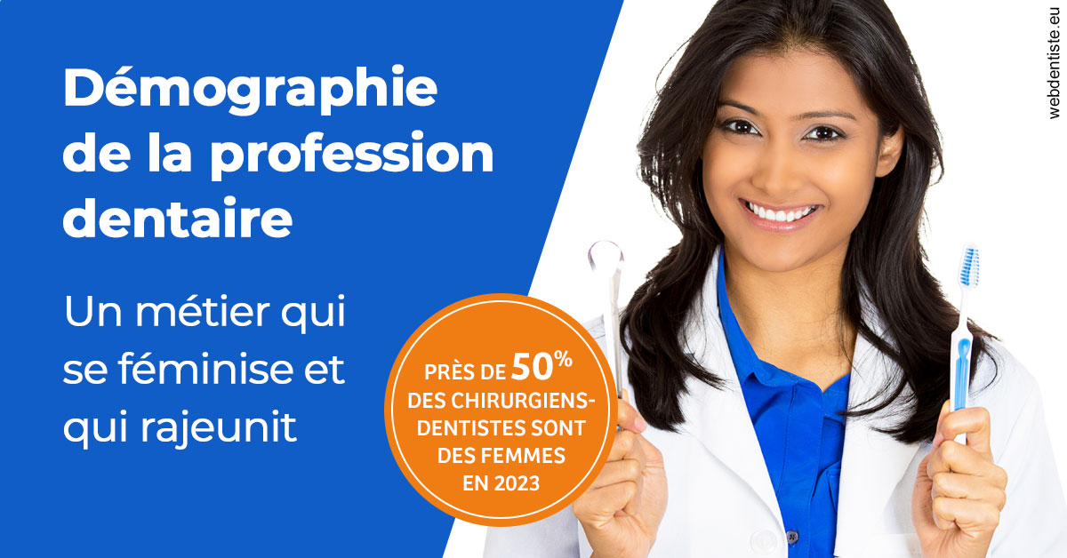 https://www.drrichardgrosman.fr/Démographie de la profession dentaire 2